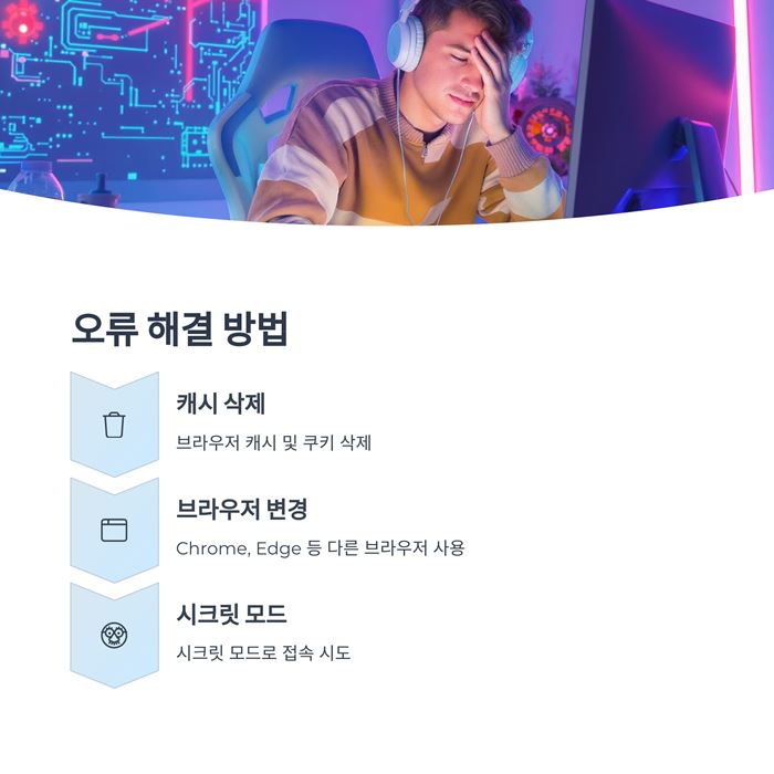 챗지피티 오류? 대표적인 문제와 해결 방법 요약 이미지