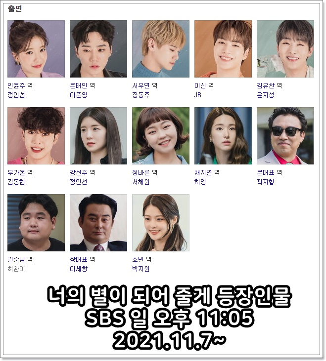  너의 밤이 되어줄게 출연자 편성표 장르로맨틱 코미디, 음악