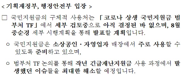 코로나 상생 지원금 지급