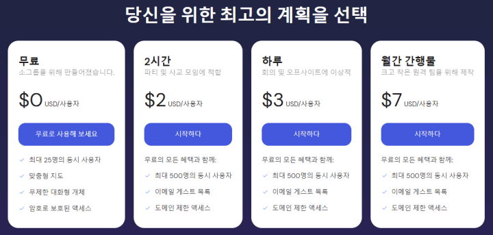게더타운-비용-가격-요금제