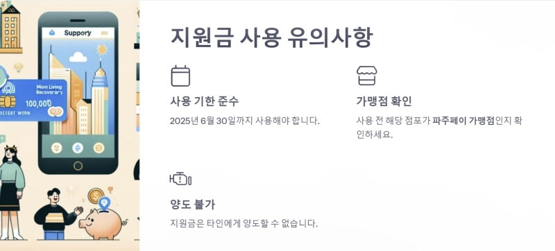 지원금 사용 유의사항 ppt이미지
