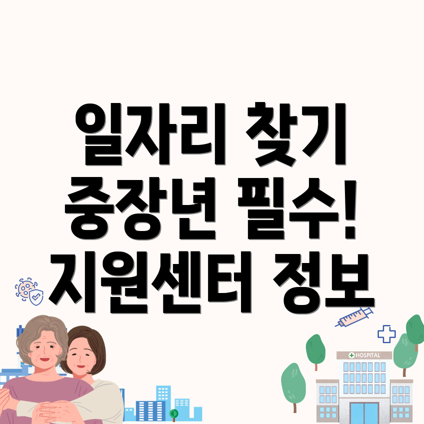 중장년 일자리