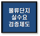  물류단지 실수요 검증 제도
