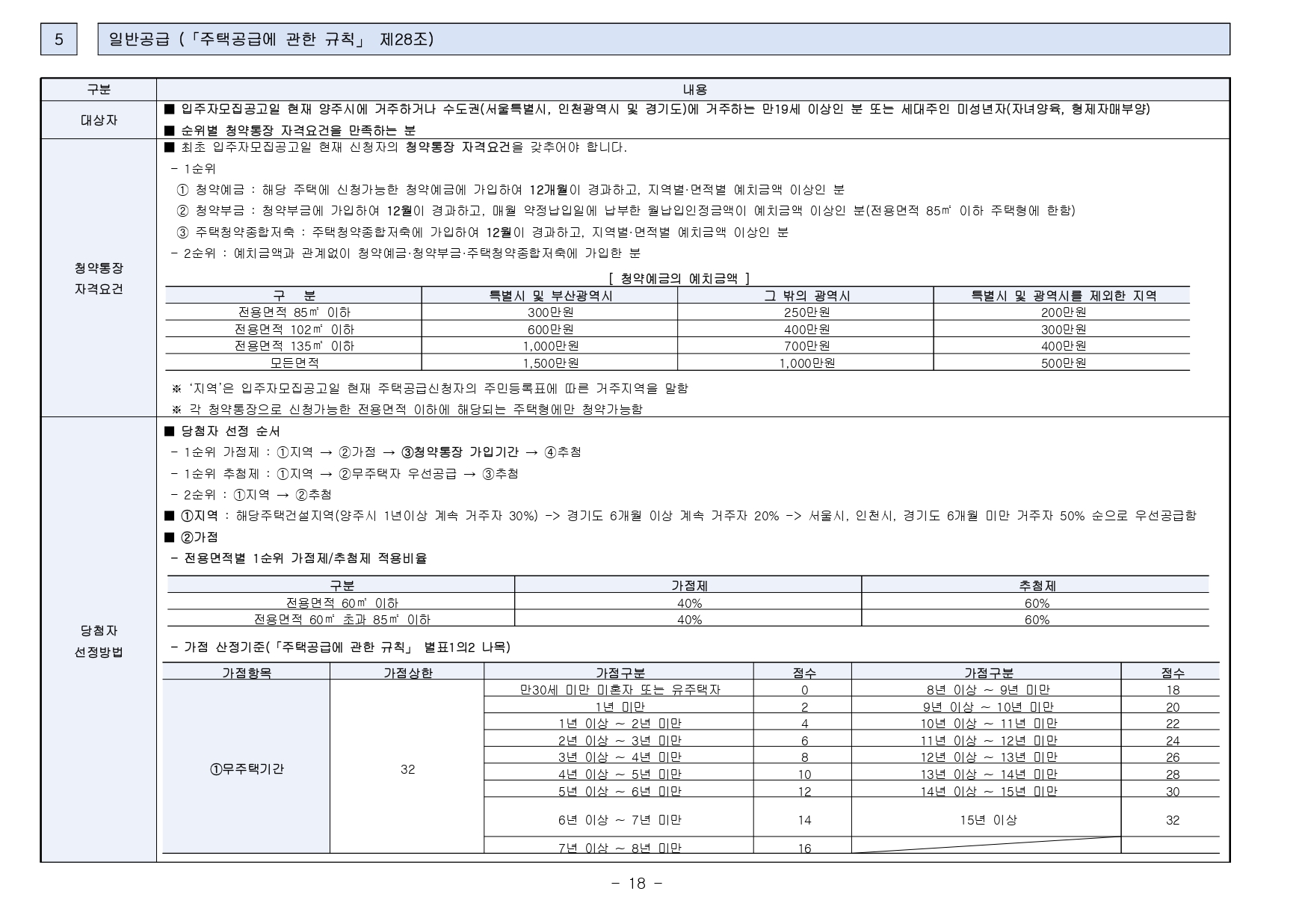 대광전기통신 이미지