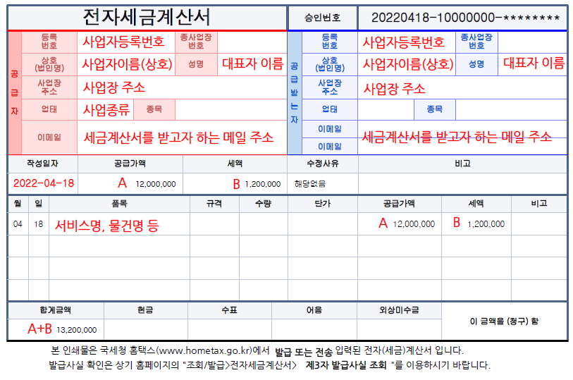  전자세금계산서와 종이세금계산서 이해, 비교, 읽는 법