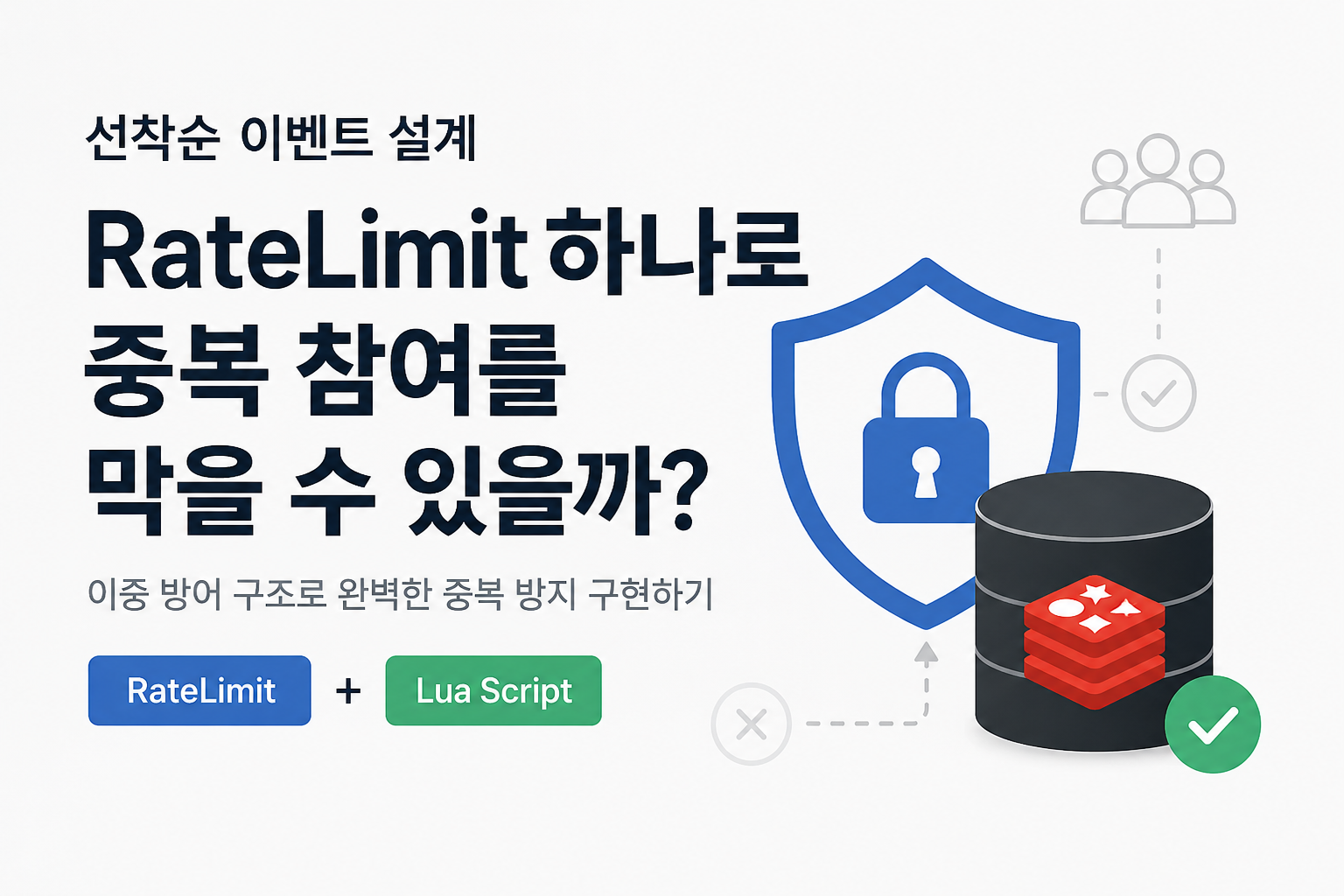 ์ ์ฐฉ์ ์ด๋ฒคํธ ์ค๊ณ: RateLimit ํ๋๋ก ์ค๋ณต ์ฐธ์ฌ๋ฅผ ๋ง์ ์ ์์๊น?
