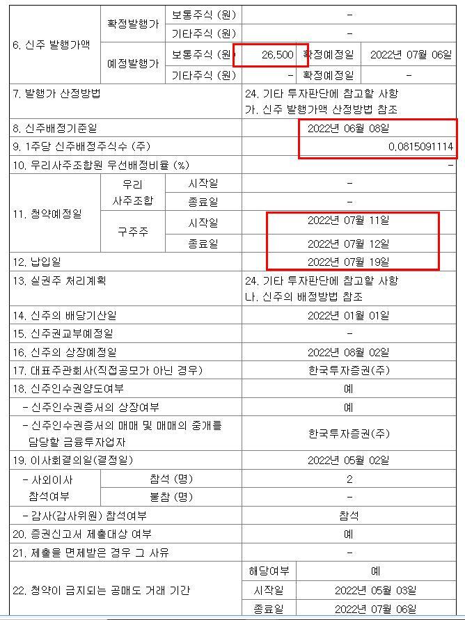유상맘 이미지