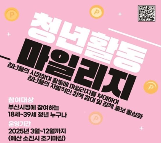 2025 청년활동 마일리지 제도 참여 방법 및 적립 방법 알아보기
