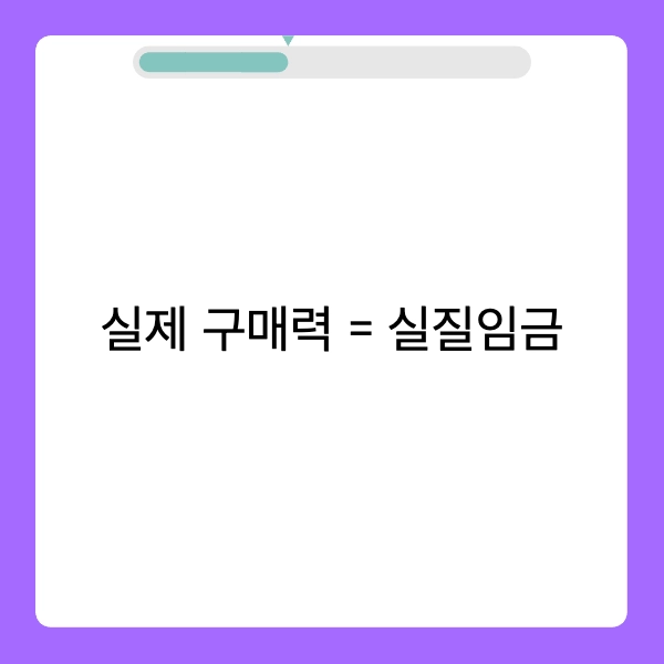 실제 구매력을 뜻하는 실질임금