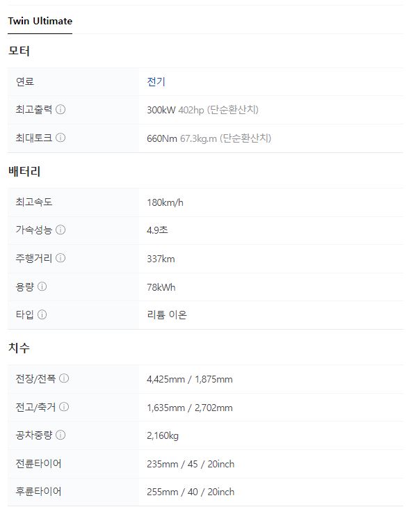 2022 볼보 XC40 리차지