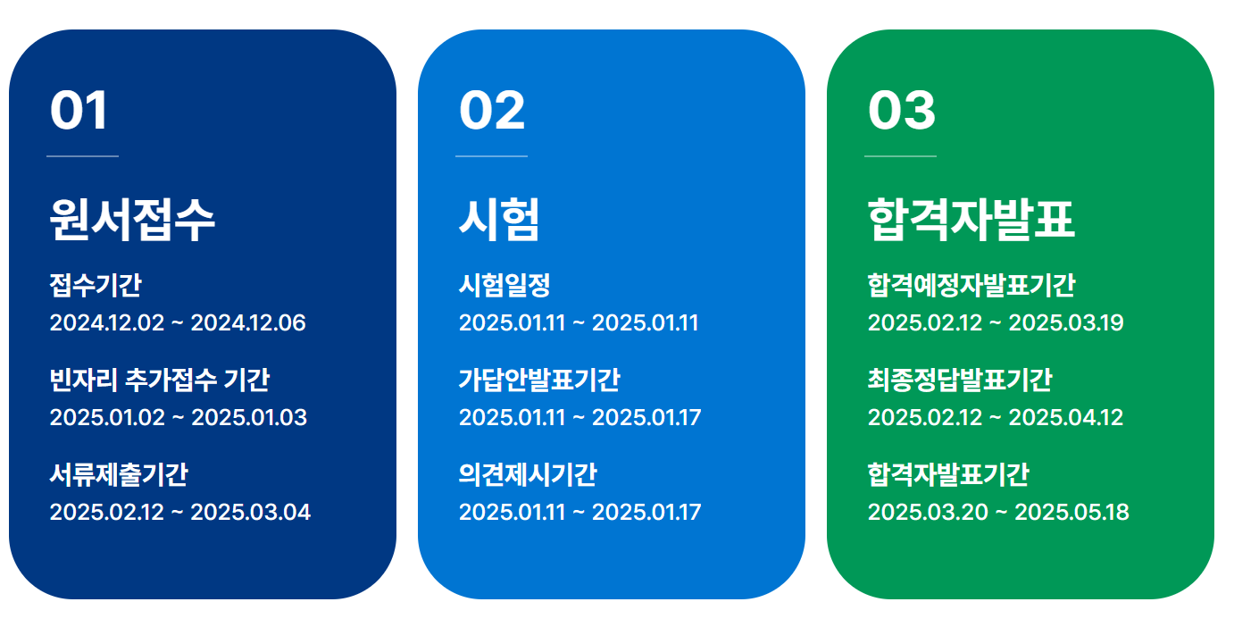 2025년 사회복지사 1급 필기 시험일정