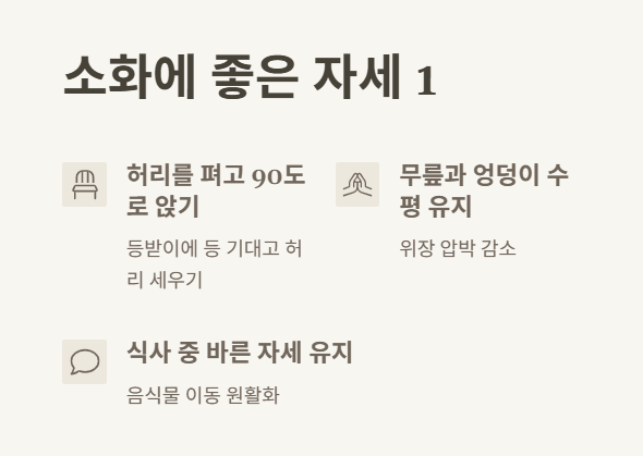 소화에 좋은 자세 이미지