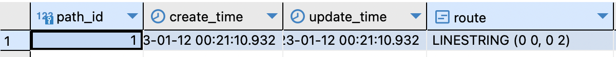 postgresql 공간 데이터