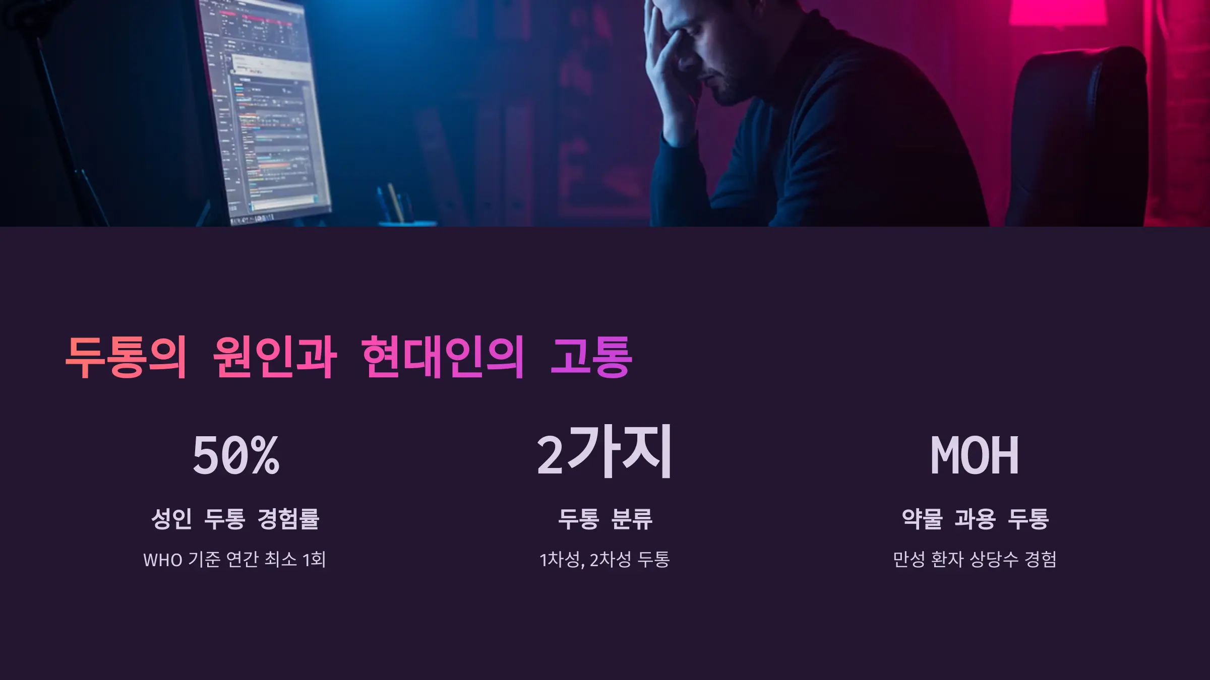 두통의 원인과 현대인의 고통