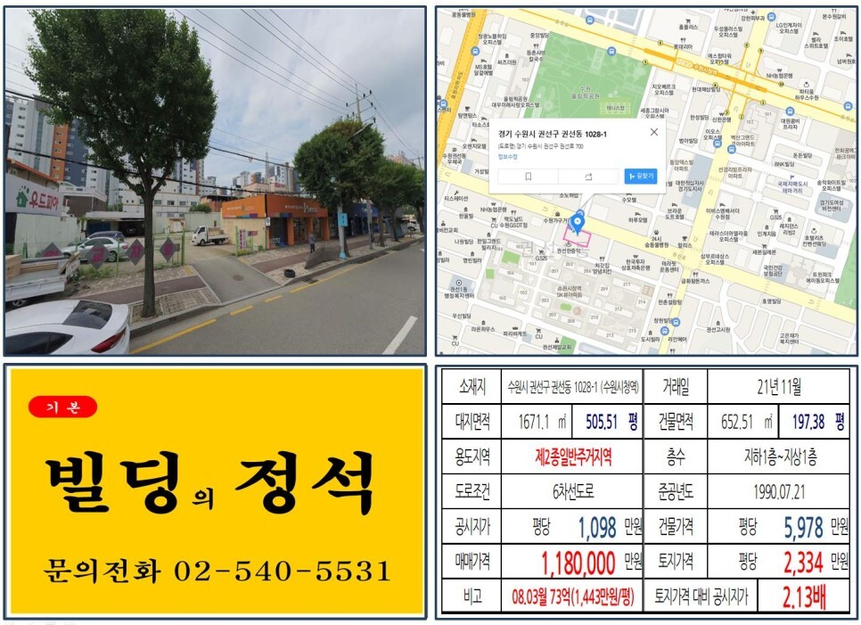  [수원시 권선구 권선동 가구거리 100억 빌딩 실거래가 조회] 권선동 1028-1 (수원시청역) 118억 원, 평당 2,334만 원 매매되었습니다.