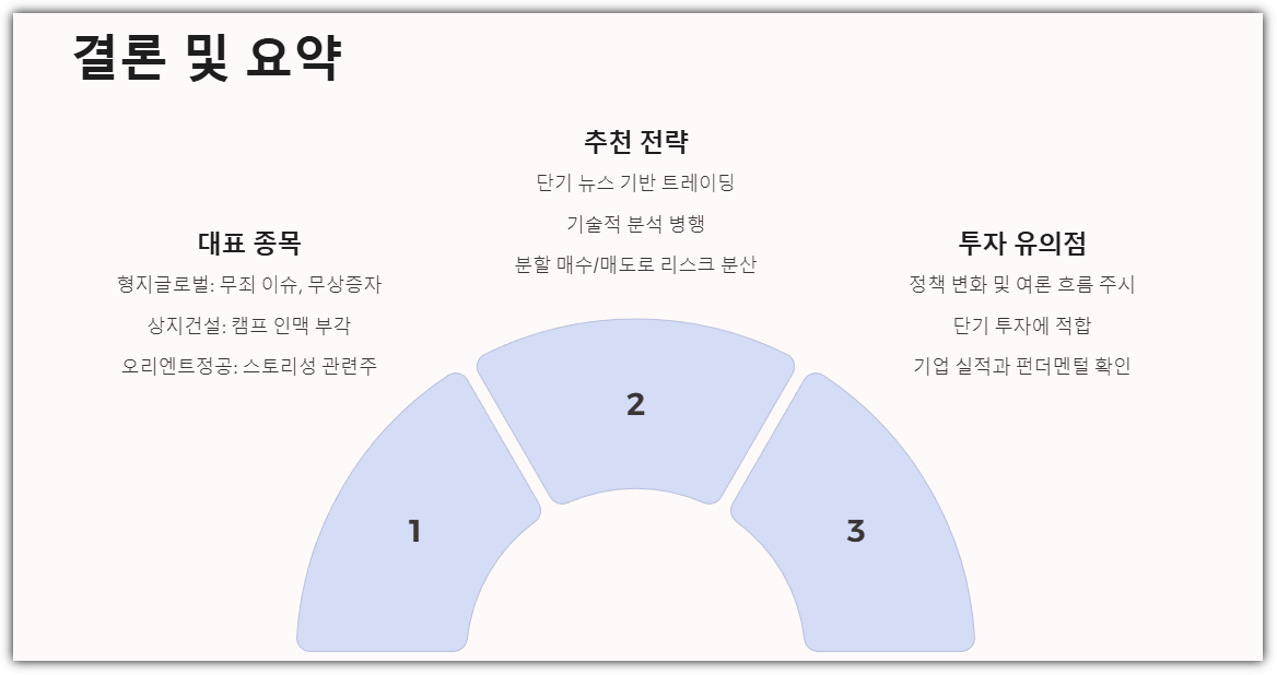 이재명 관련주 결론 및 요약