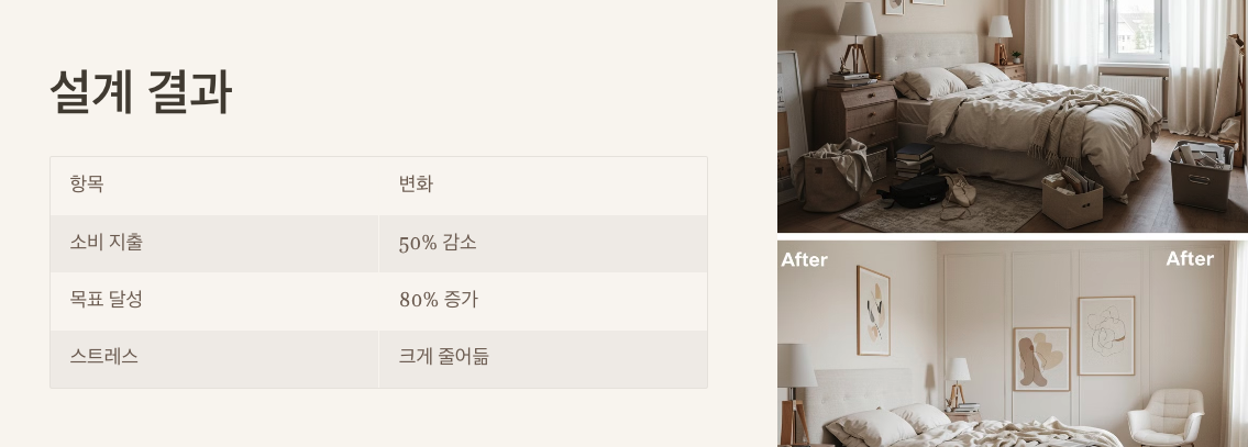 설계 결과