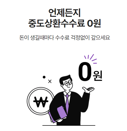 대출상품 소개 