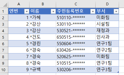 생성된 표의 예시