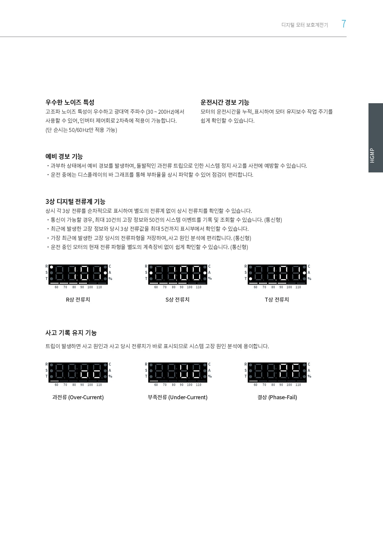 [디지털모터보호계전기]_국문 카탈로그_HGMP(2312)_현대eocr_매뉴얼한글-13.jpg