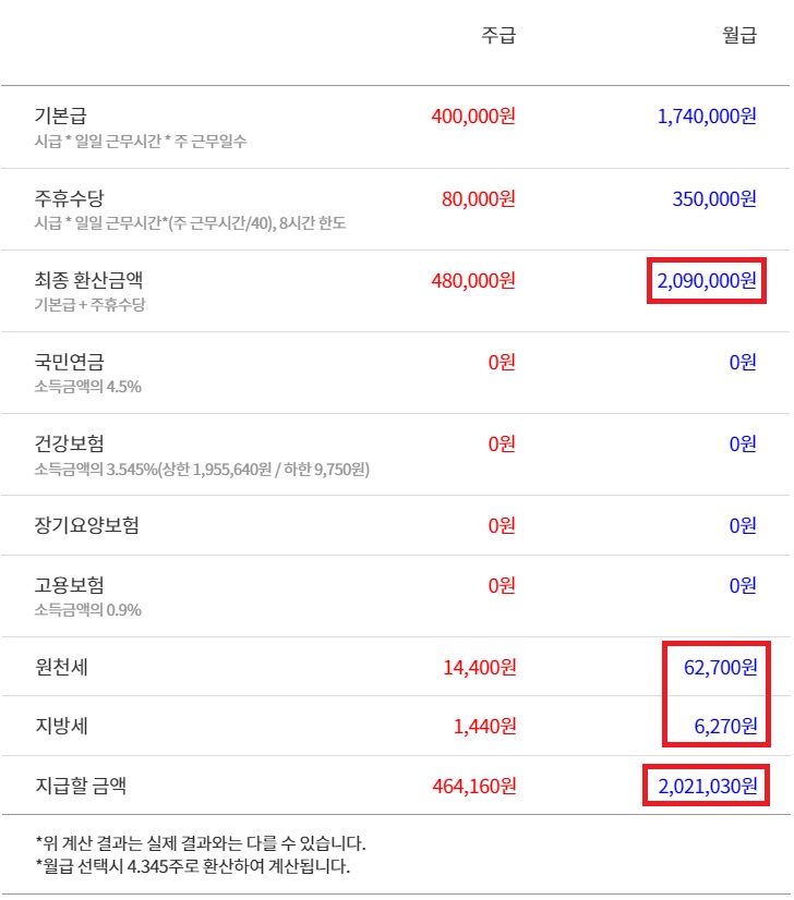 아르바이트-알바-세금-계산기-사용방법3