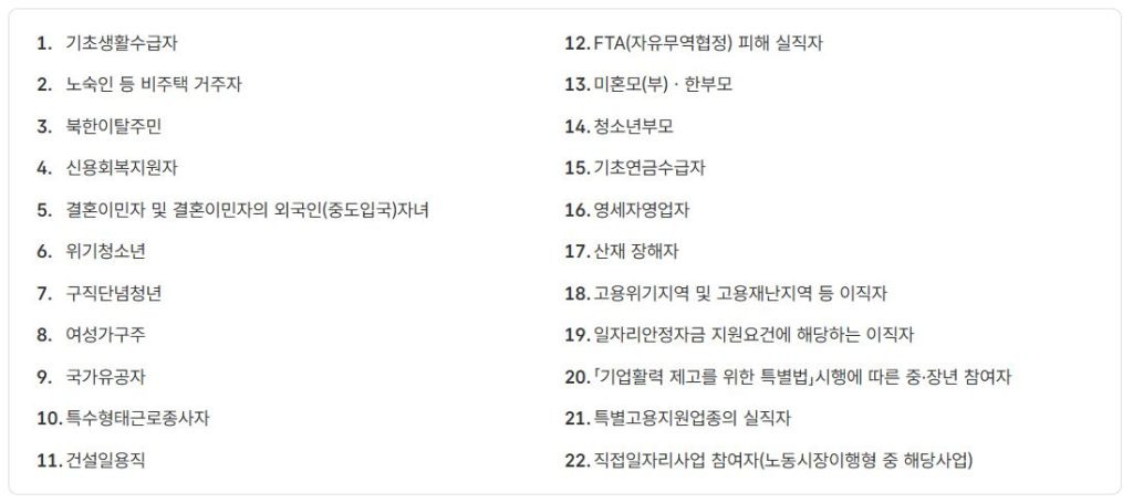국민취업지원제도 지원대상 중 2유형에 해당하는 특정계층
