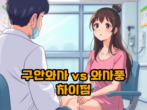 구안와사-와사풍-차이점