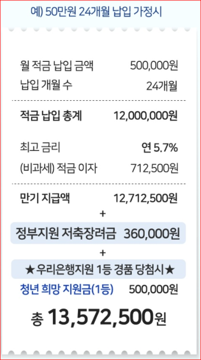 이벤트 1등 당첨시 총 지급 금액