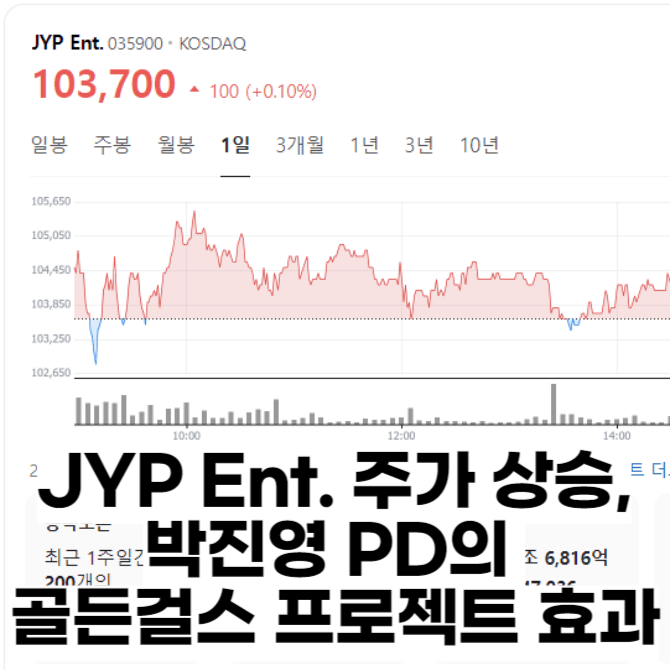 JYP Ent. 주가 상승&#44; 박진영 PD의 골든걸스 프로젝트 효과