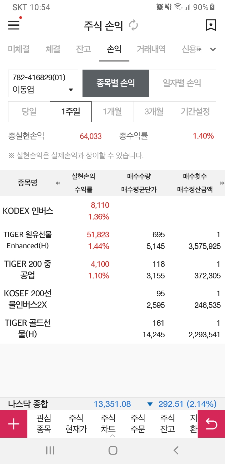  '22.4월 3째주 주식투자 계획 : 현대건설,삼전우(호텔신라우), SK스퀘어, 키움API 자동매매)