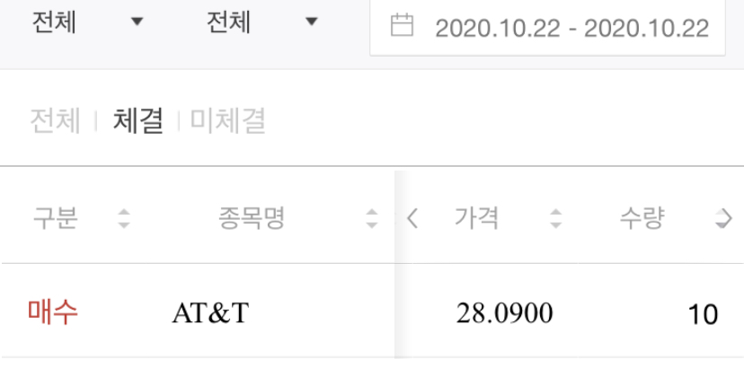  2020.10.22. 주식 매매 일기 /AT&T 매수
