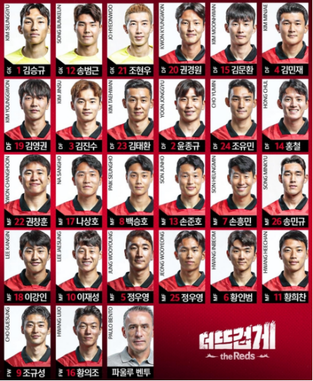  [월드컵 선수 명단] 손흥민 황희찬 황인범 이강인 송범근 등 라인업 일정까지!!