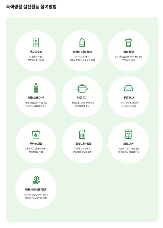 탄소중립실천포인트