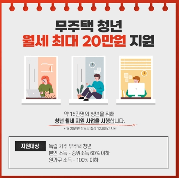  무주택 청년 월세 지원금