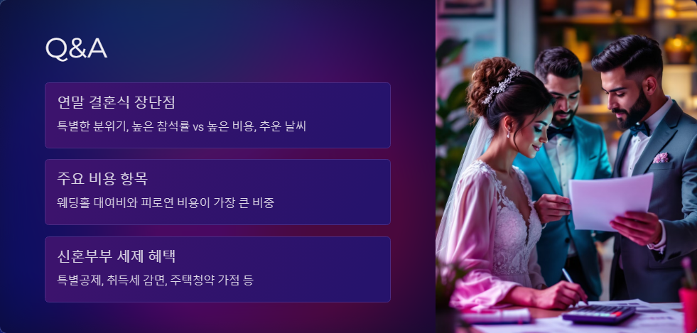 결혼비용절감