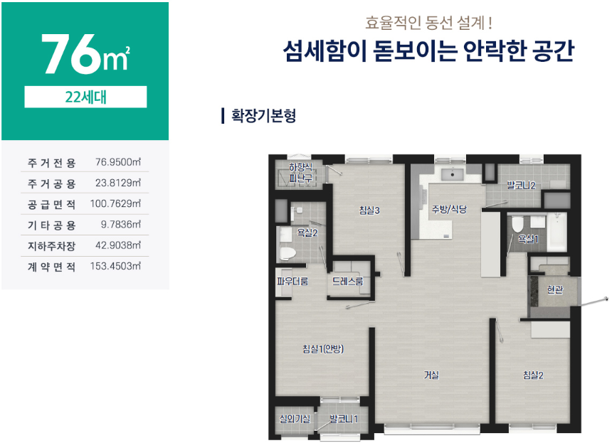 수성 센트레빌 어반포레 76