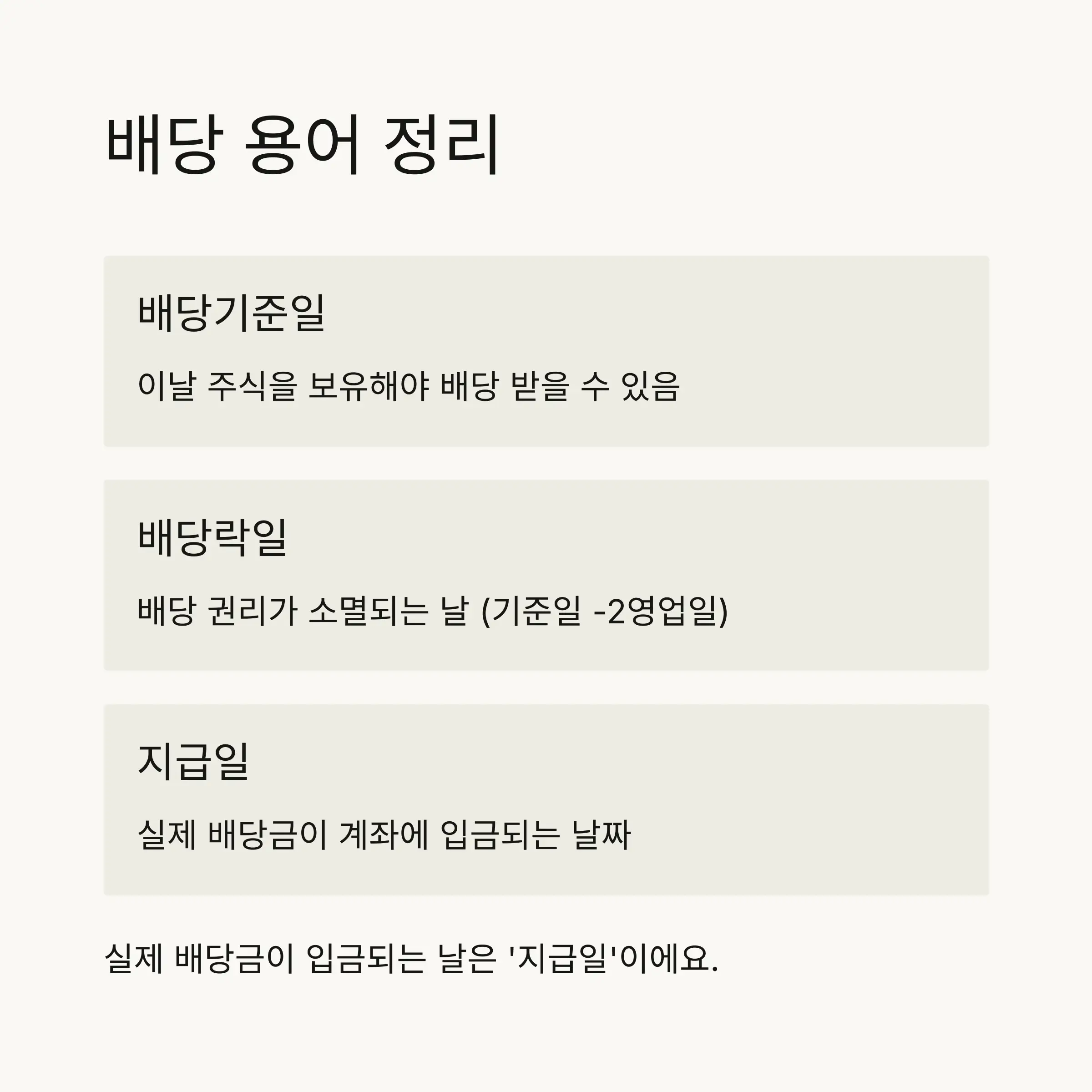 미국 주식 배당일 조회 방법 🇺🇸📈