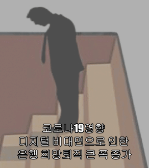  코로나19영향 디지털 비대면으로 인한 은행 희망퇴직 큰 폭 증가