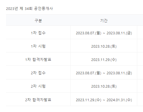  오늘부터 2023 공인중개사 시험 1차/2차 접수시작