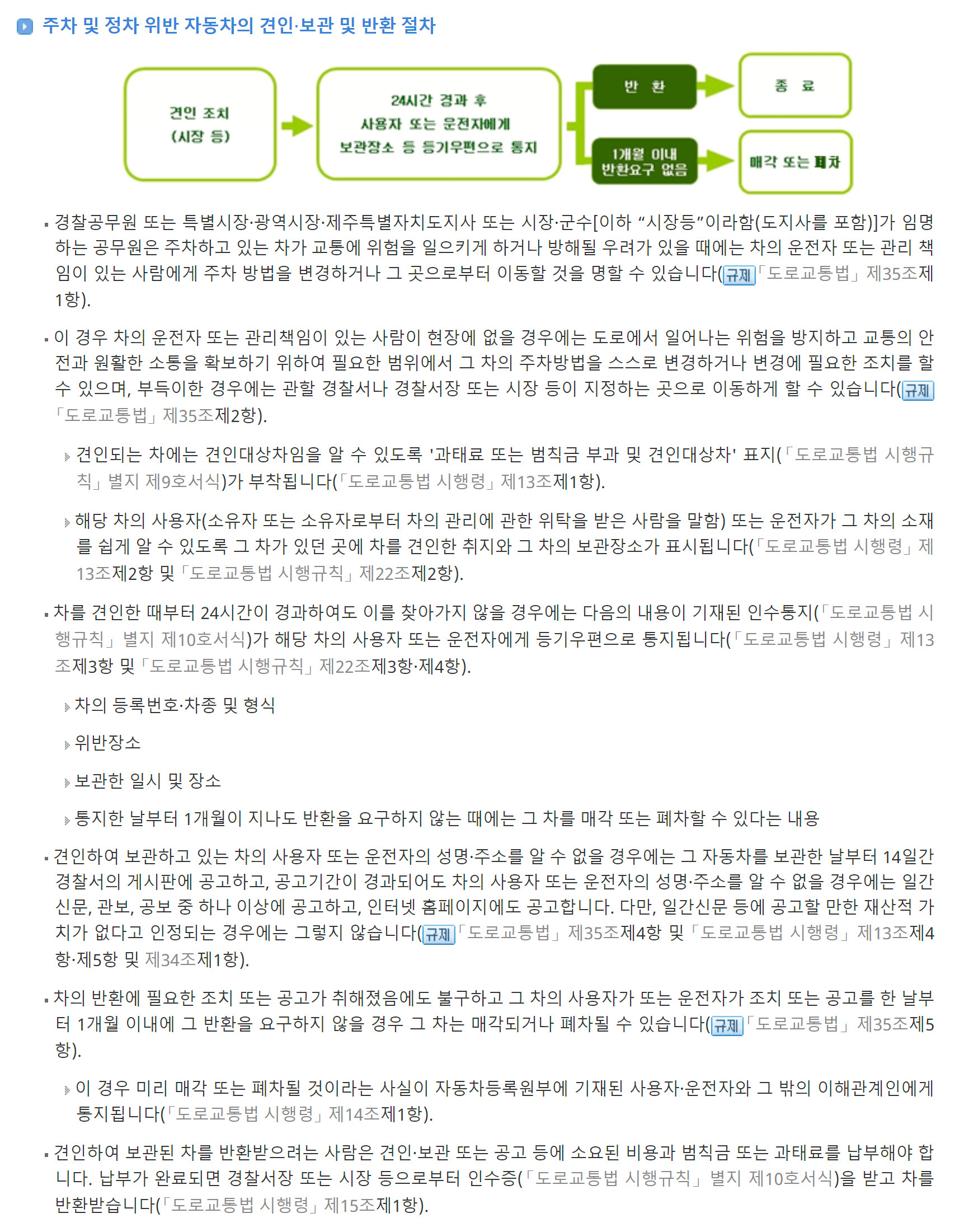 교통 운전 : 주정차 위반 자동차 견인, 보관, 반환 절차