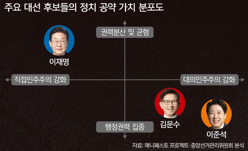 내일기획 이미지