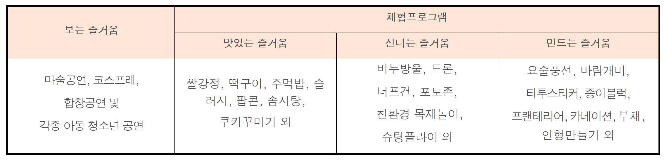 아산어린이날