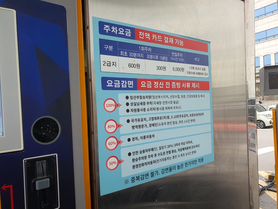 나는 인천에 있는 무료 코로나19 테스트 센터 아트센터에 있다. 12