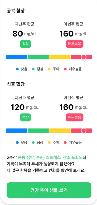 포인트1