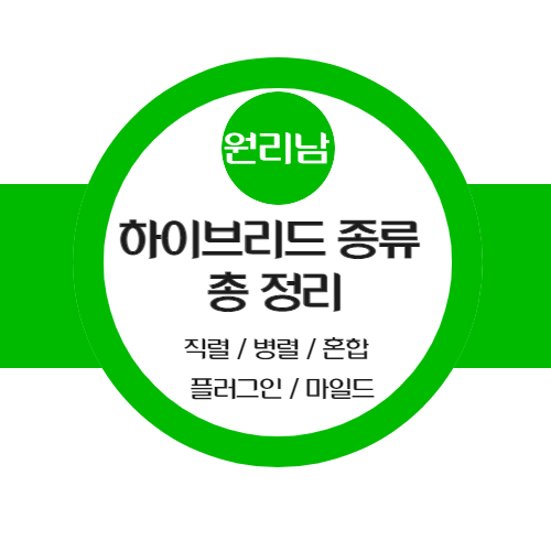  하이브리드 종류 총 정리(풀하이브리드 직렬, 병렬, 혼합, 플러그인, 마일드)