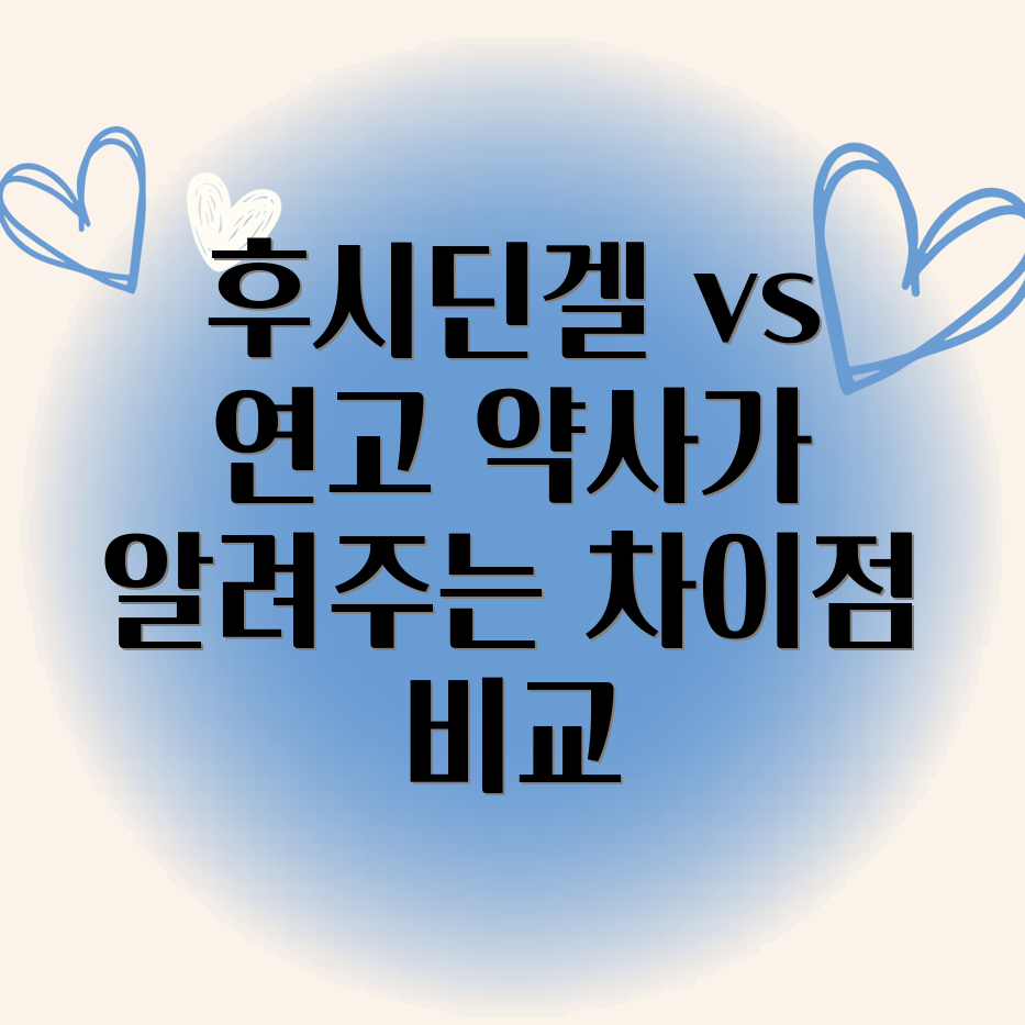 후시딘