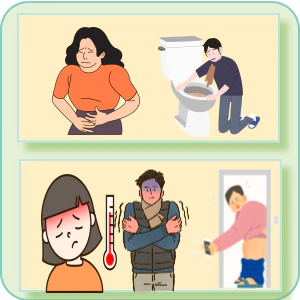 맹장염 증상