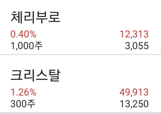  190828 급등황제 크리스탈 수익인증