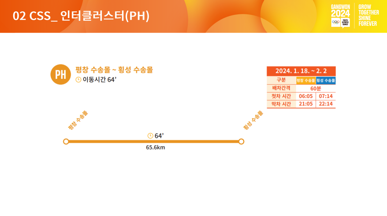 공용셔틀서비스(CSS)