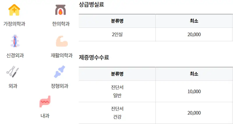 메디하임효요양병원-진료과목-비용